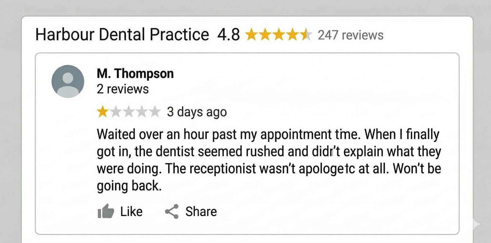 Figure 08: Google Review: Negative Patient Review